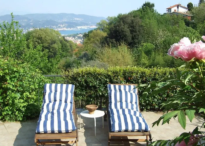 Lo Chalet Sul Golfo
